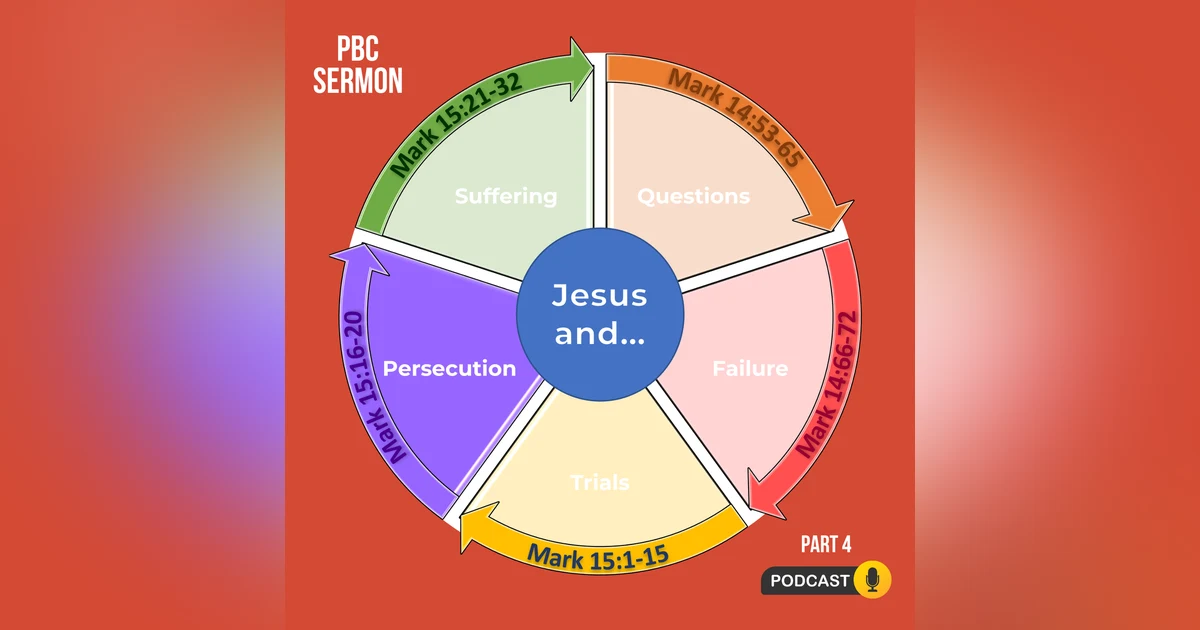 Jesus and Persecution