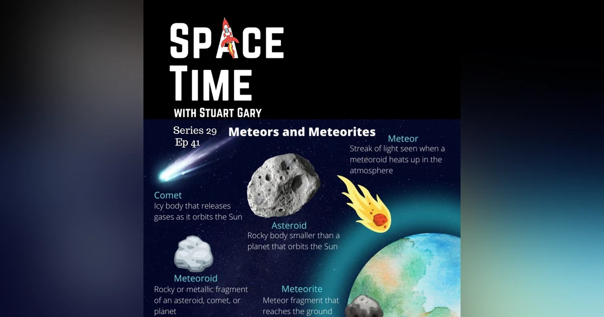 Artemis II: Humanity's Historic Return to the Moon