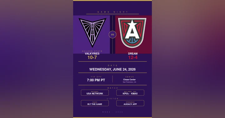 image for Golden State Valkyries vs. Atlanta Dream: WNBA Preview, TV Info & Tip-Off Time (June 24, 2026)
