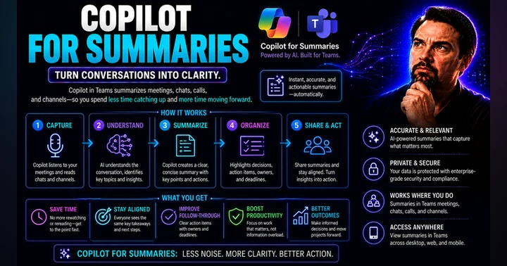 image for Microsoft Copilot Meeting Summaries: Recaps and Action Items