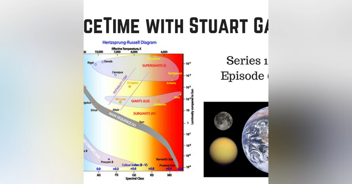 Quantum entanglement and the speed of light - SpaceTime with Stuart Gary Series 19 Episode 66