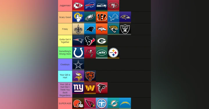 image for NFL Power Tiers: Week 2, 2026
