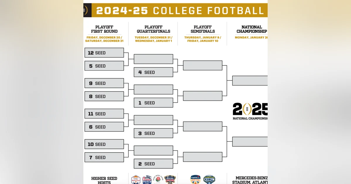 First Ever 12-Team CFP Rankings Are Here! Who’s In, Who’s Out? 🔥 #CollegeFootballPlayoff #CFP #CFPRankings | Bonus