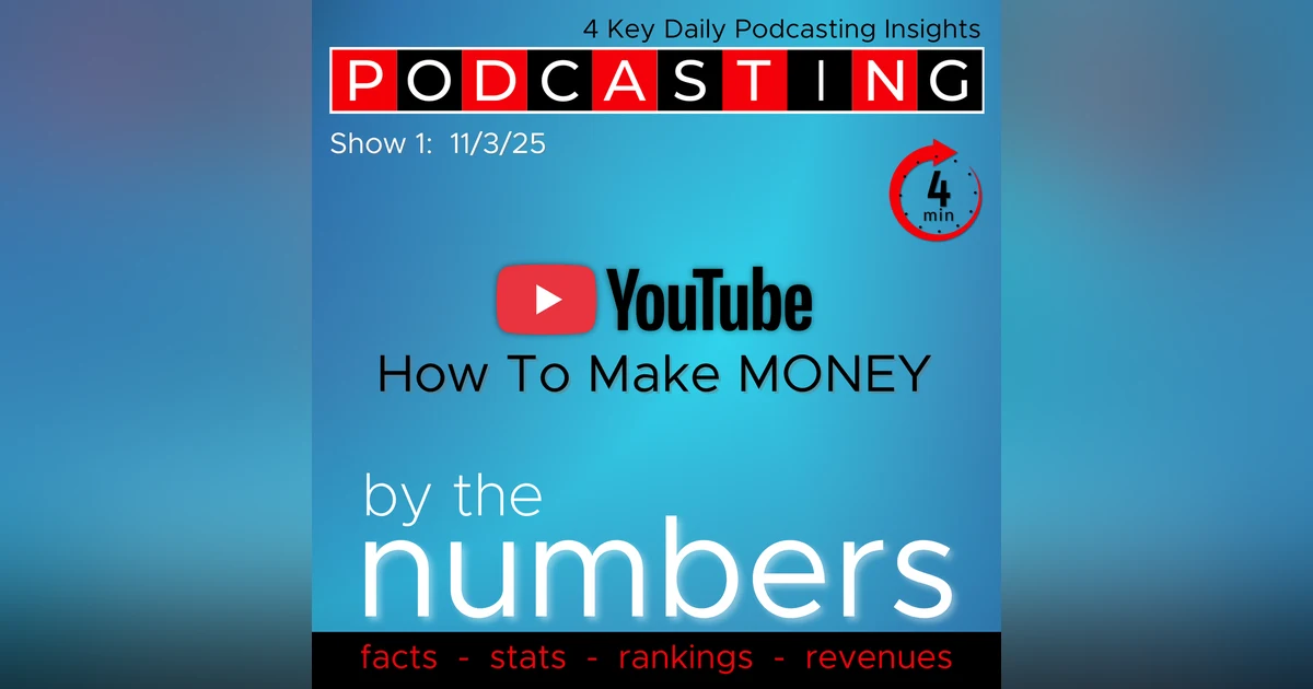How To Make Money On YouTube!
