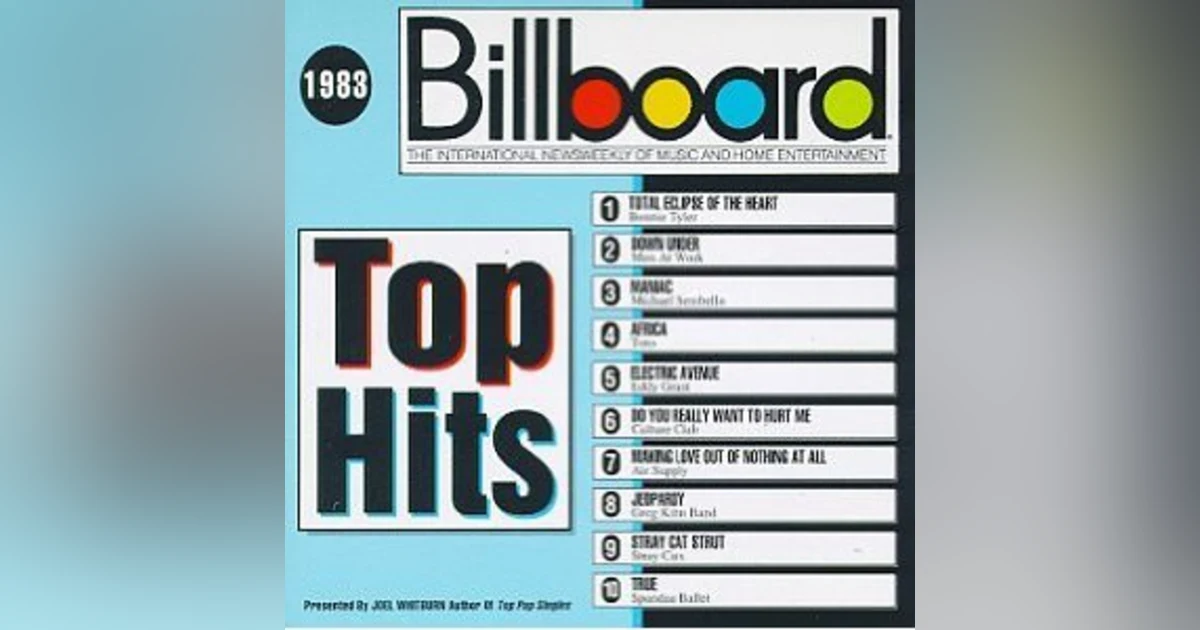 Back to the '80s Radio's Top 10 Songs of 1983