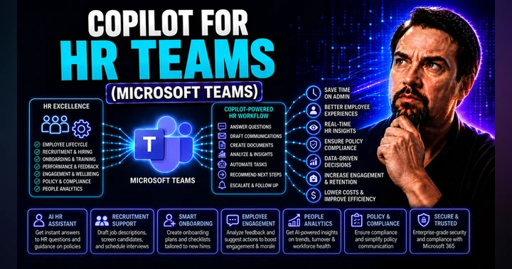 image for Microsoft Copilot for HR: Use Cases, Benefits and Governance