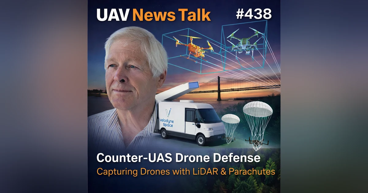 Counter-UAS Drone Defense: Capturing Drones with LiDAR, Nets, and Parachutes