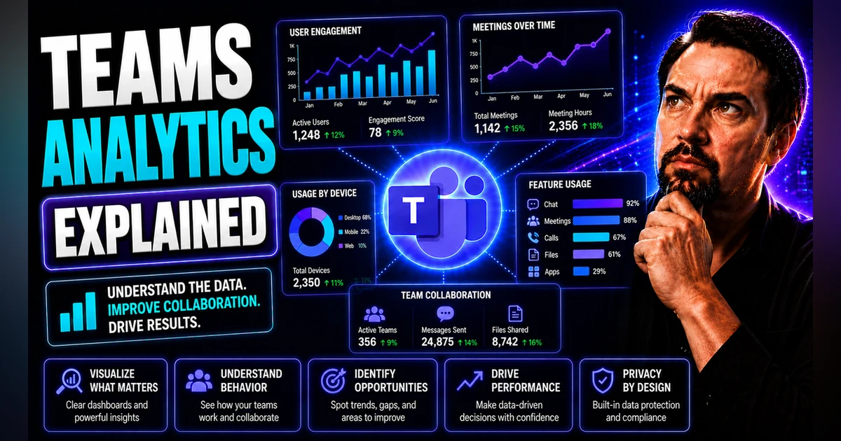 Microsoft Teams Analytics Explained: Metrics and Reports