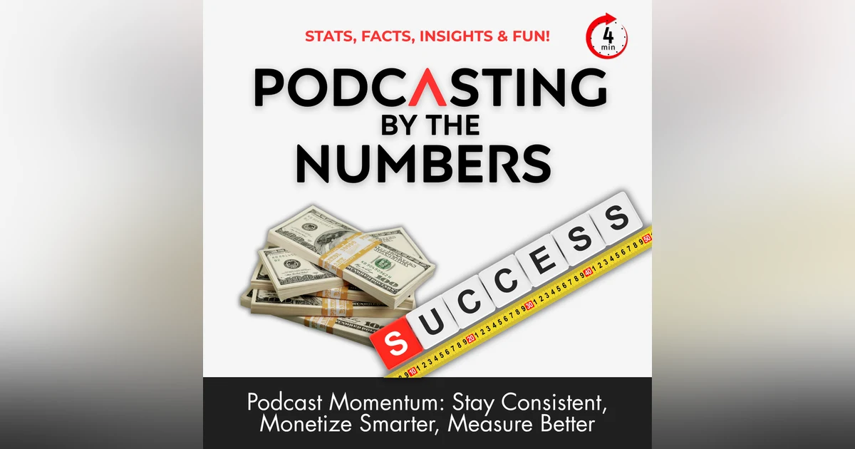 Podcast Momentum: Stay Consistent, Monetize Smarter, Measure Better