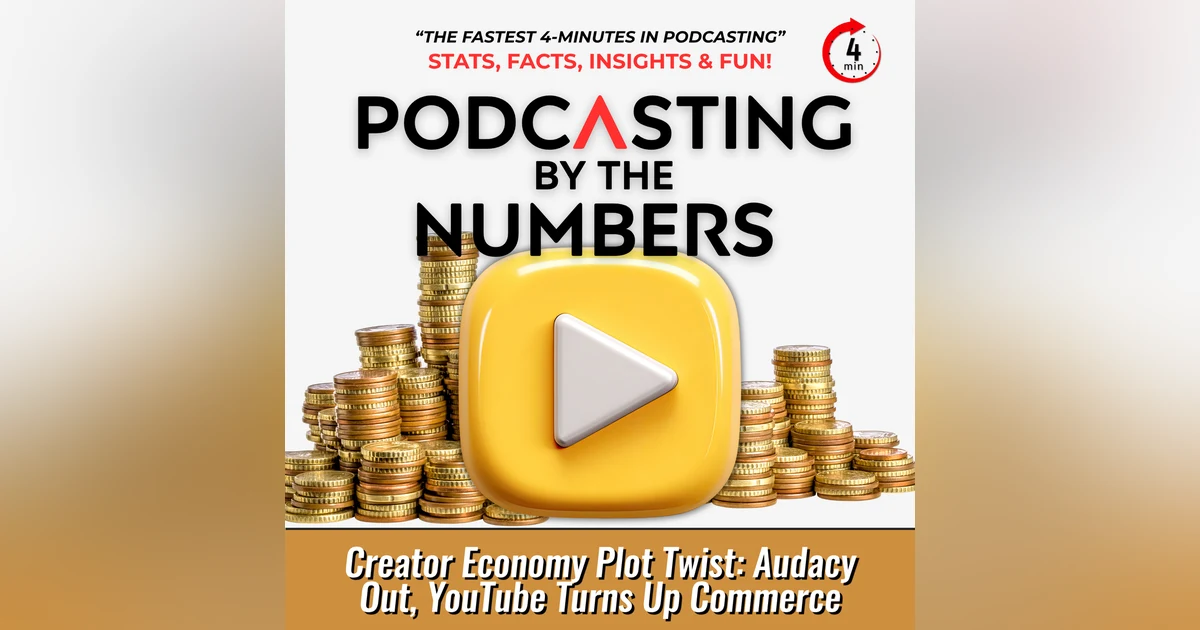 Creator Economy Plot Twist: Audacy Out, YouTube Turns Up Commerce!