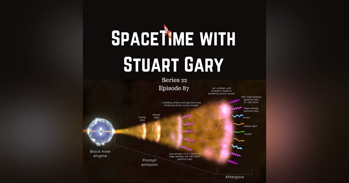 87: Gamma Ray Bursts Reveal More of Their Secrets