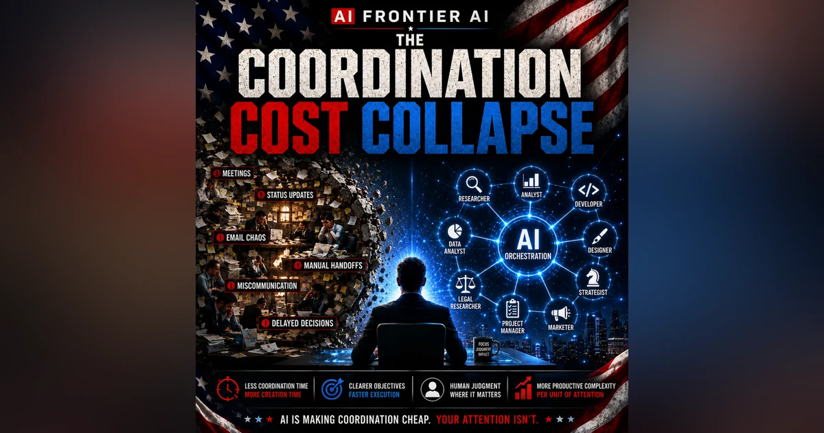 The Coordination Cost Collapse: When Coordination Becomes Cheap
