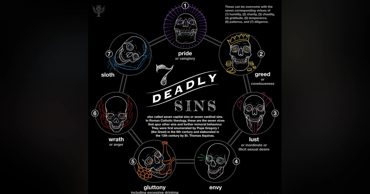 The Seven Deadly Sins