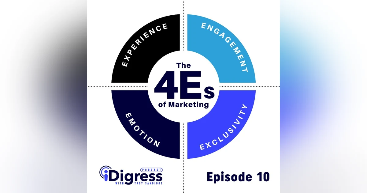 Ep 10. The Future Of Marketing Is Leaving The 5 Ps And Embracing The 4 Es.
