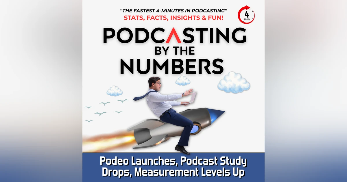 Podeo Launches, Podcast Study Drops, Measurement Levels Up