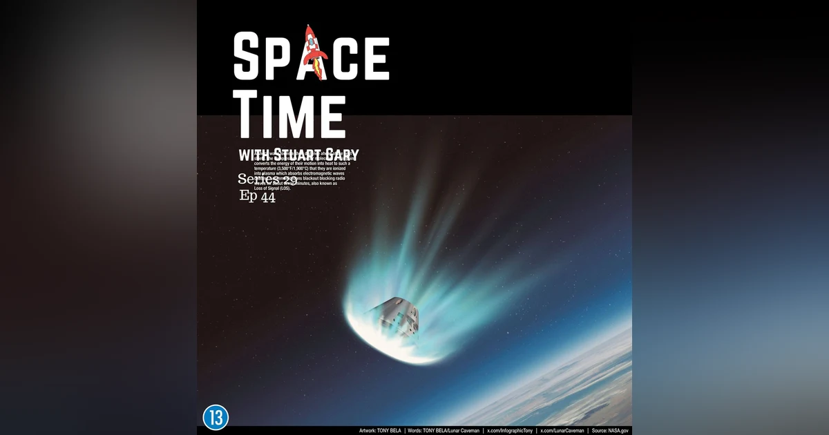 Artemis II: A Historic Journey to the Moon and Back
