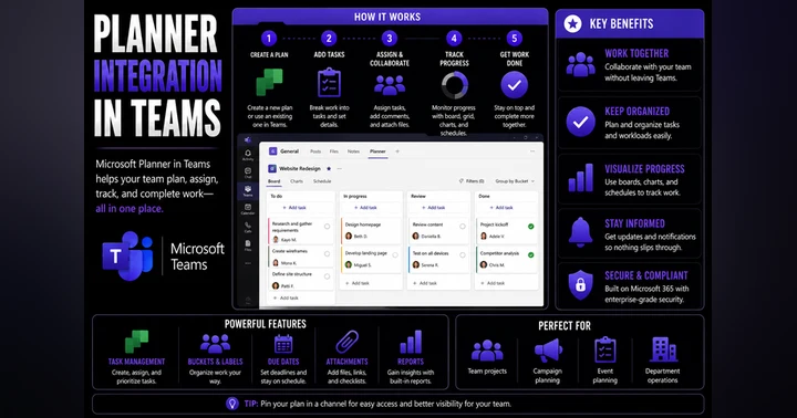 image for Microsoft Planner Integration Guide