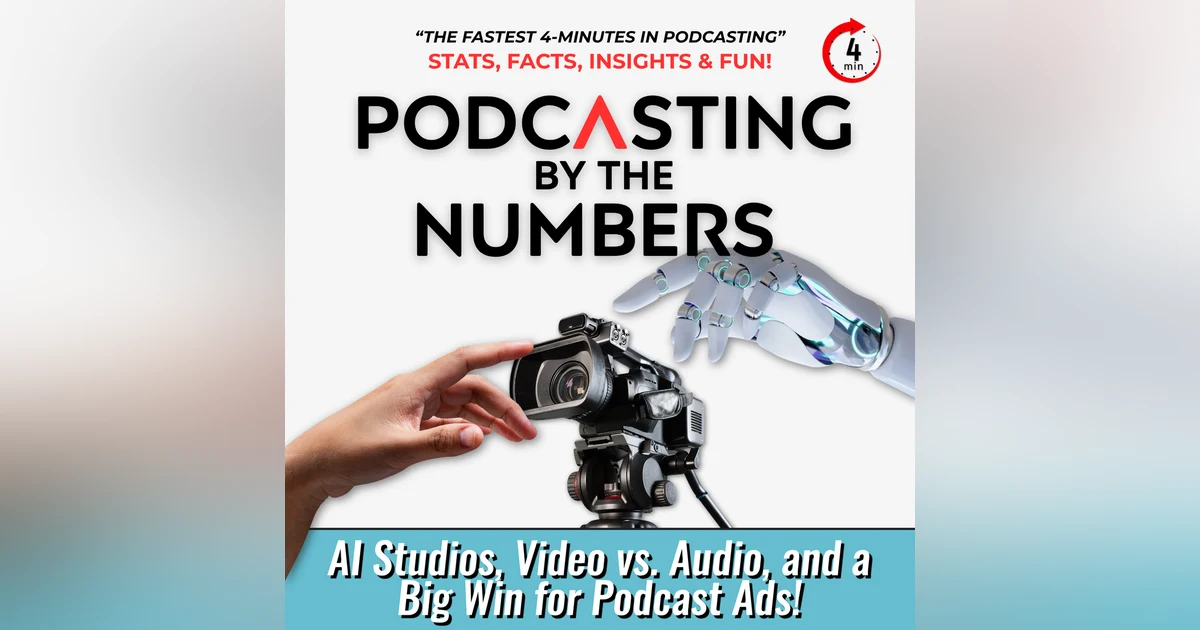 AI Studios, Video vs. Audio, and a Big Win for Podcast Ads!