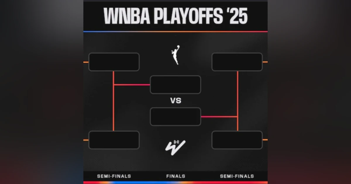 2025 Season, WNBA 1st Round Matchup Preview & End of Season Wrap-up