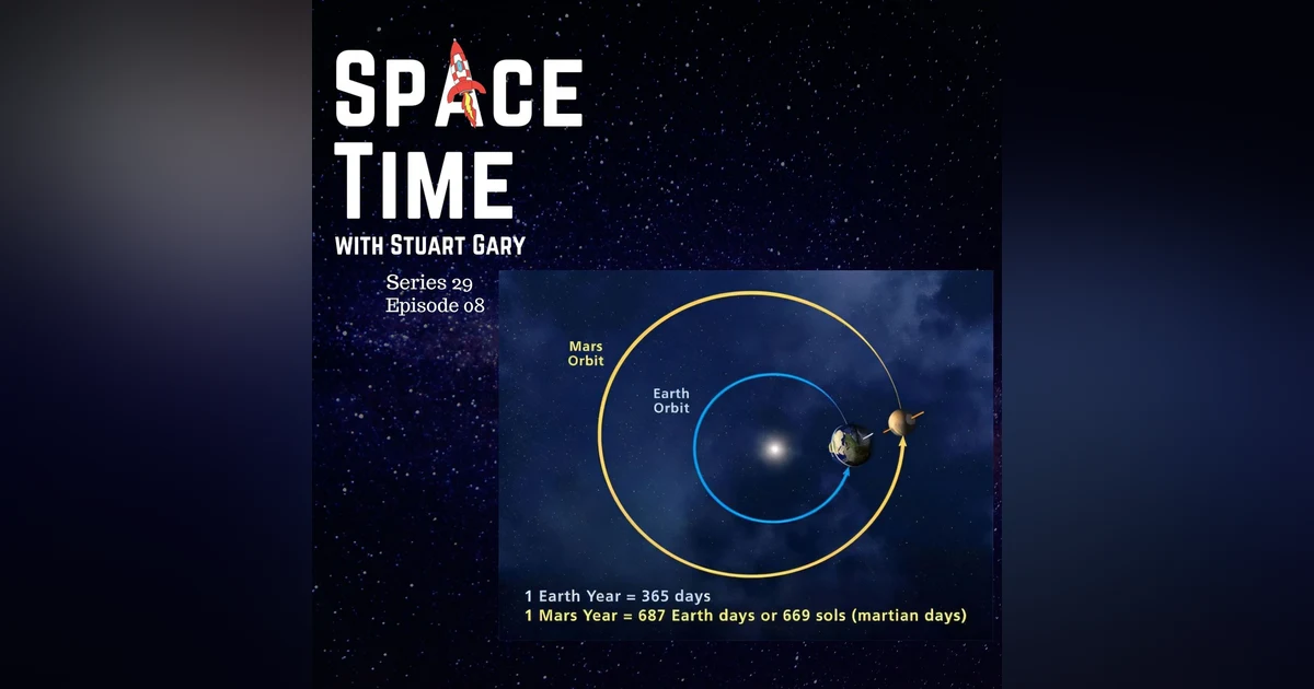Mars and Earth's Climate: Unveiling the Cosmic Connection and Crew 11's Historic Return