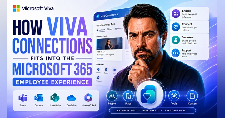 image for How Viva Connections Fits Into the Microsoft 365 Employee Experience