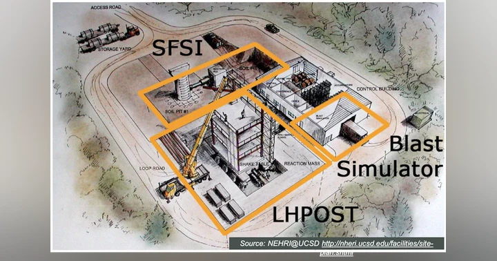 image for UC San Diego has one of the leading earthquake-related engineering research facilities in the world