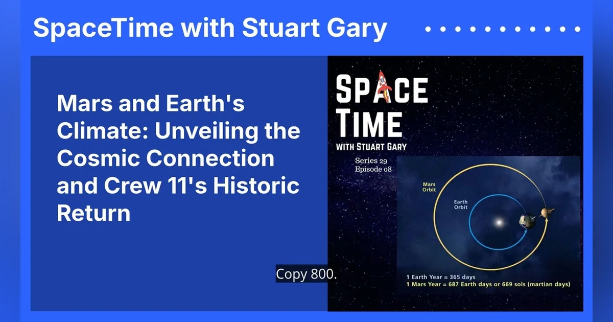 Mars and Earth’s Climate: Unveiling the Cosmic Connection and Crew 11’s Historic Return