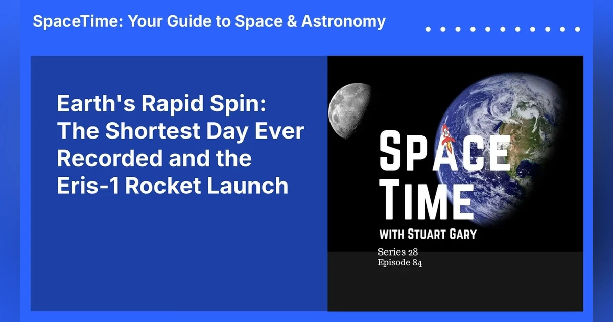 Earth’s Rapid Spin: The Shortest Day Ever Recorded and the Eris-1 Rocket Launch