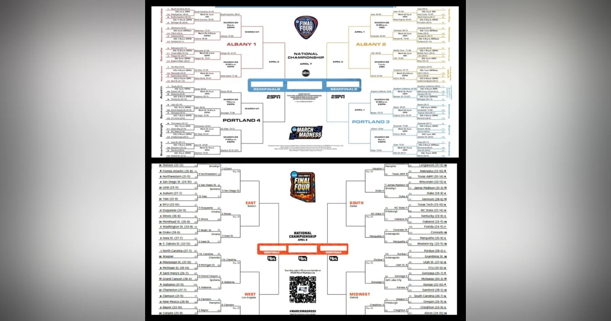 2023-24 Season: Week 20 and 21 Recap, Part 1