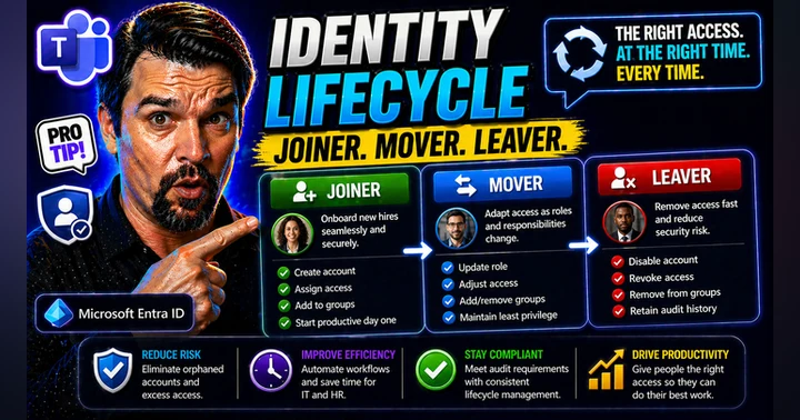 image for Identity Lifecycle Management JML Guide
