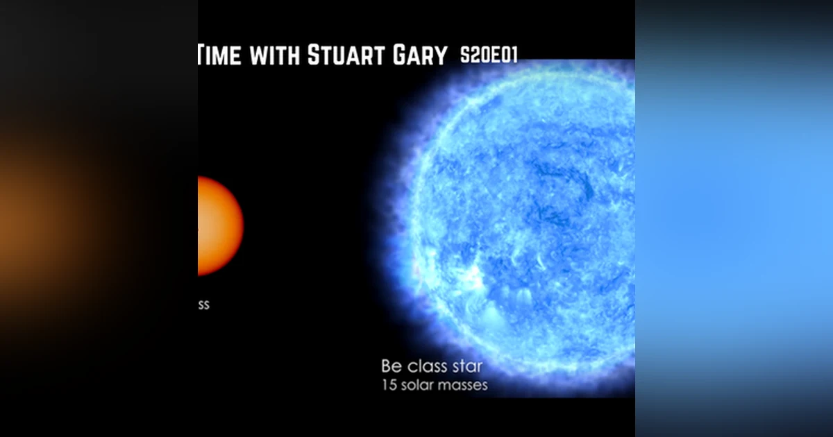 1: Fireworks predicted from Rare Stellar Encounter in 2018