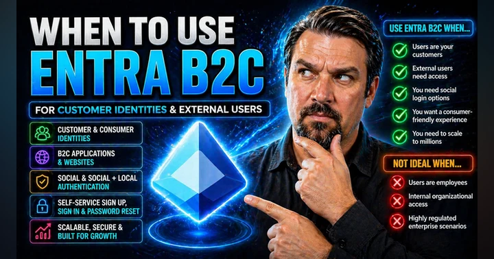 image for When To Use Microsoft Entra B2C Guide
