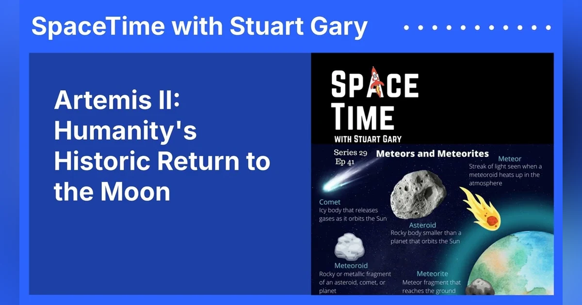 Artemis II: Humanity’s Historic Return to the Moon