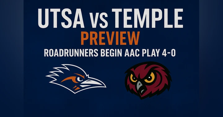 image for Back to Business: UTSA Opens American Conference Play Against Temple After Road Scare in Fort Collins