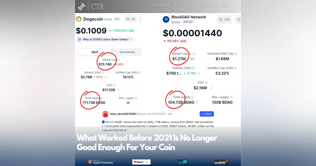What Worked Before 2021 Is No Longer Good Enough For Your Coin