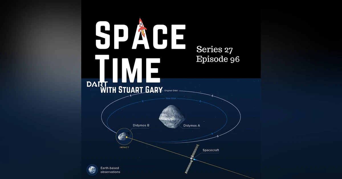 S27E96: The Evolution of Near-Earth Asteroids, Russia's New Space Station Unveiled & Skywatch
