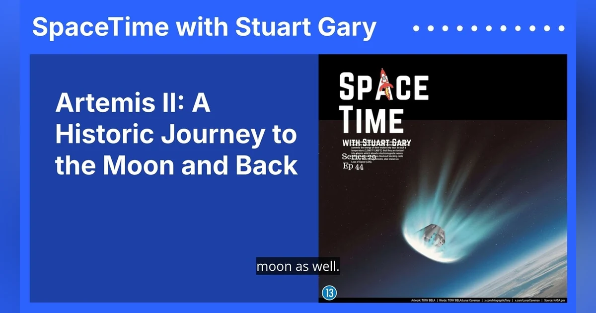 Artemis II: A Historic Journey to the Moon and Back