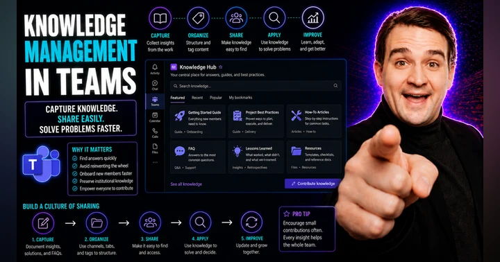 image for Knowledge Management in Teams: Best Practices and Integration