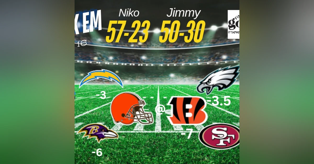 Week 16 Picks and Preview-Clipped Ep 211