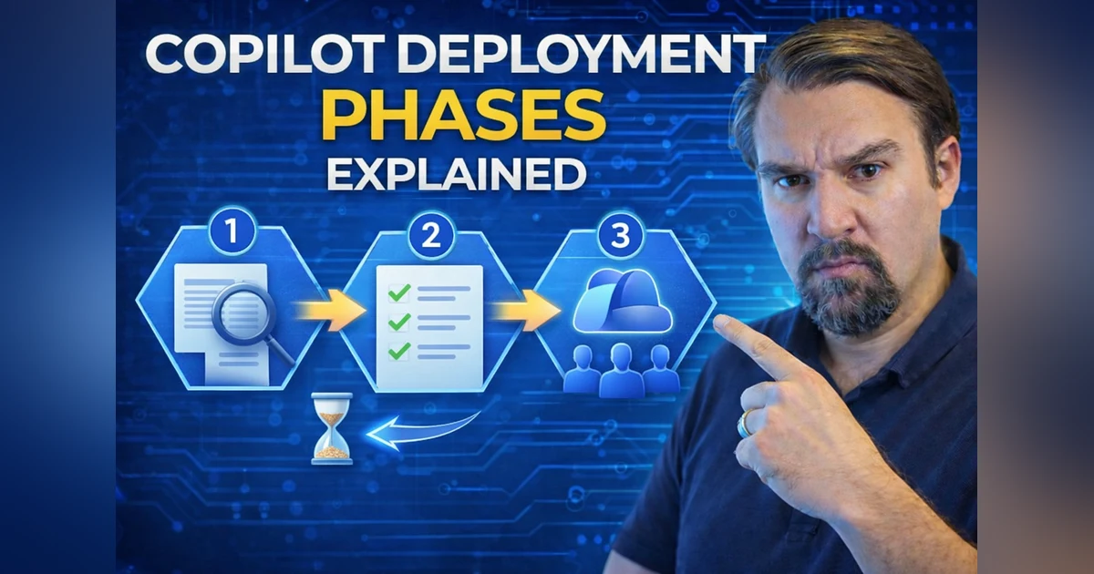 Copilot Deployment Phases Explained