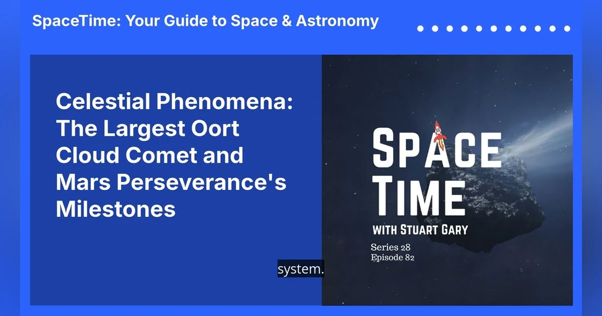 Celestial Phenomena: The Largest Oort Cloud Comet and Mars Perseverance’s Milestones