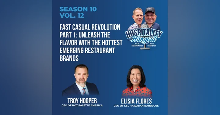image for The Rise of Automated Kitchens: Innovation in the Restaurant Industry