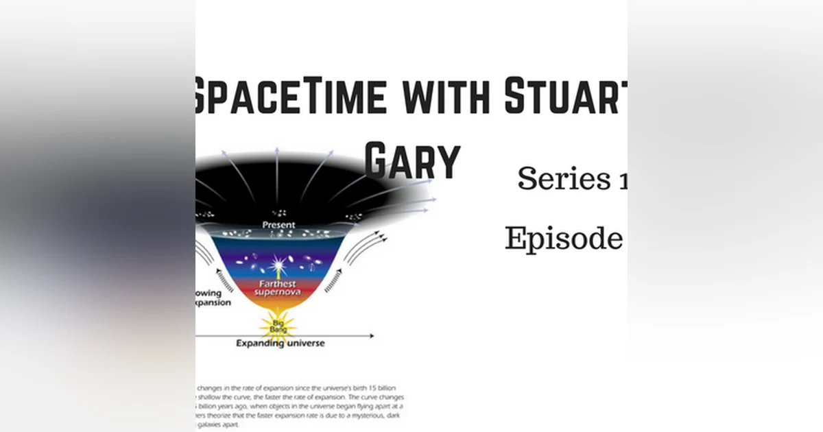 75: New Questions about dark energy and the ultimate fate of the universe