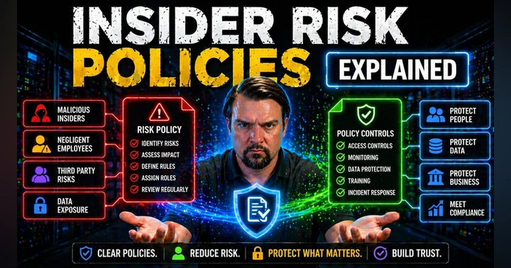 image for Microsoft Purview Insider Risk Policies