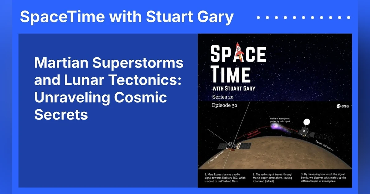 Martian Superstorms and Lunar Tectonics: Unraveling Cosmic Secrets