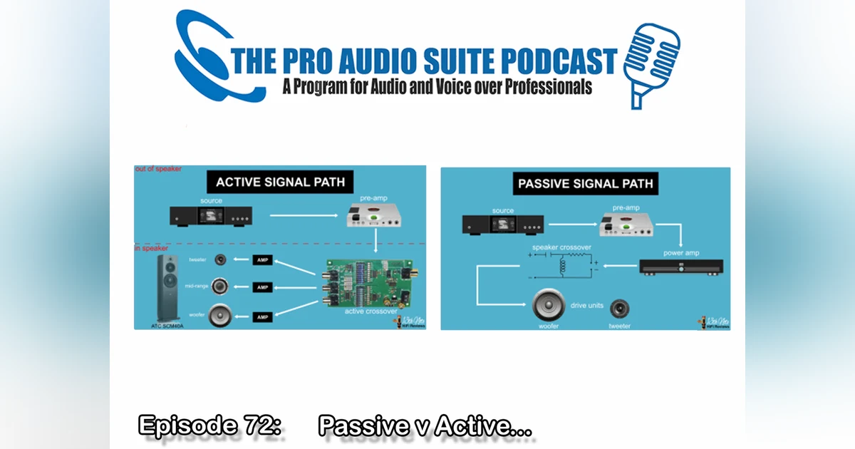 Monitoring: Passive v Active