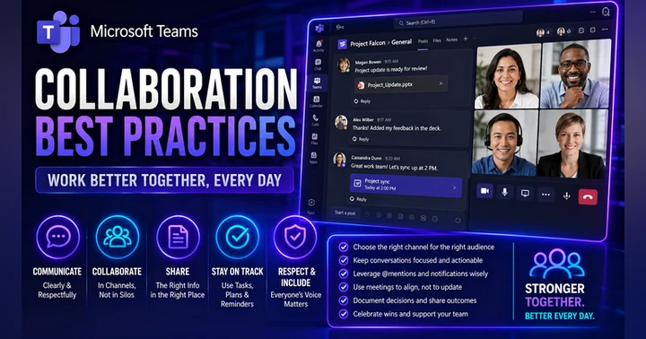 image for Microsoft Teams Collaboration Best Practices Guide