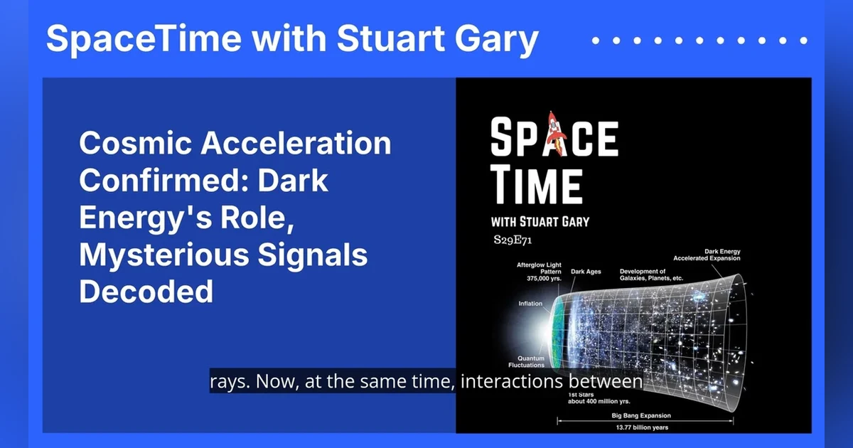 Cosmic Acceleration Confirmed: Dark Energy’s Role, Mysterious Signals Decoded